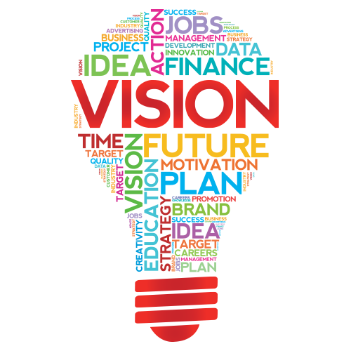 img_vision